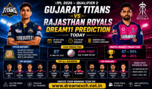 Read more about the article Gujarat Titans vs Rajasthan Royals Dream11 Prediction Today