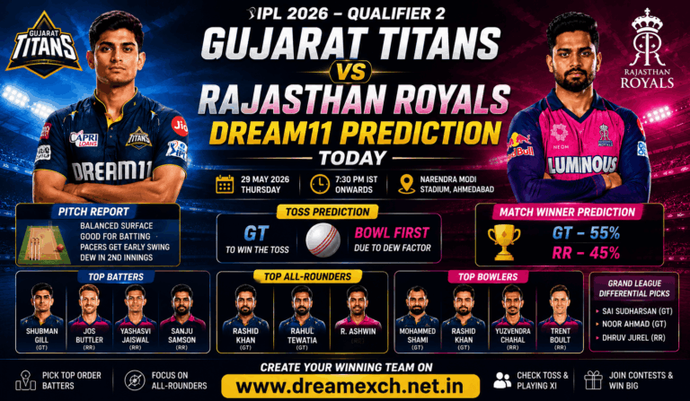 GT vs RR Dream11 Prediction Today