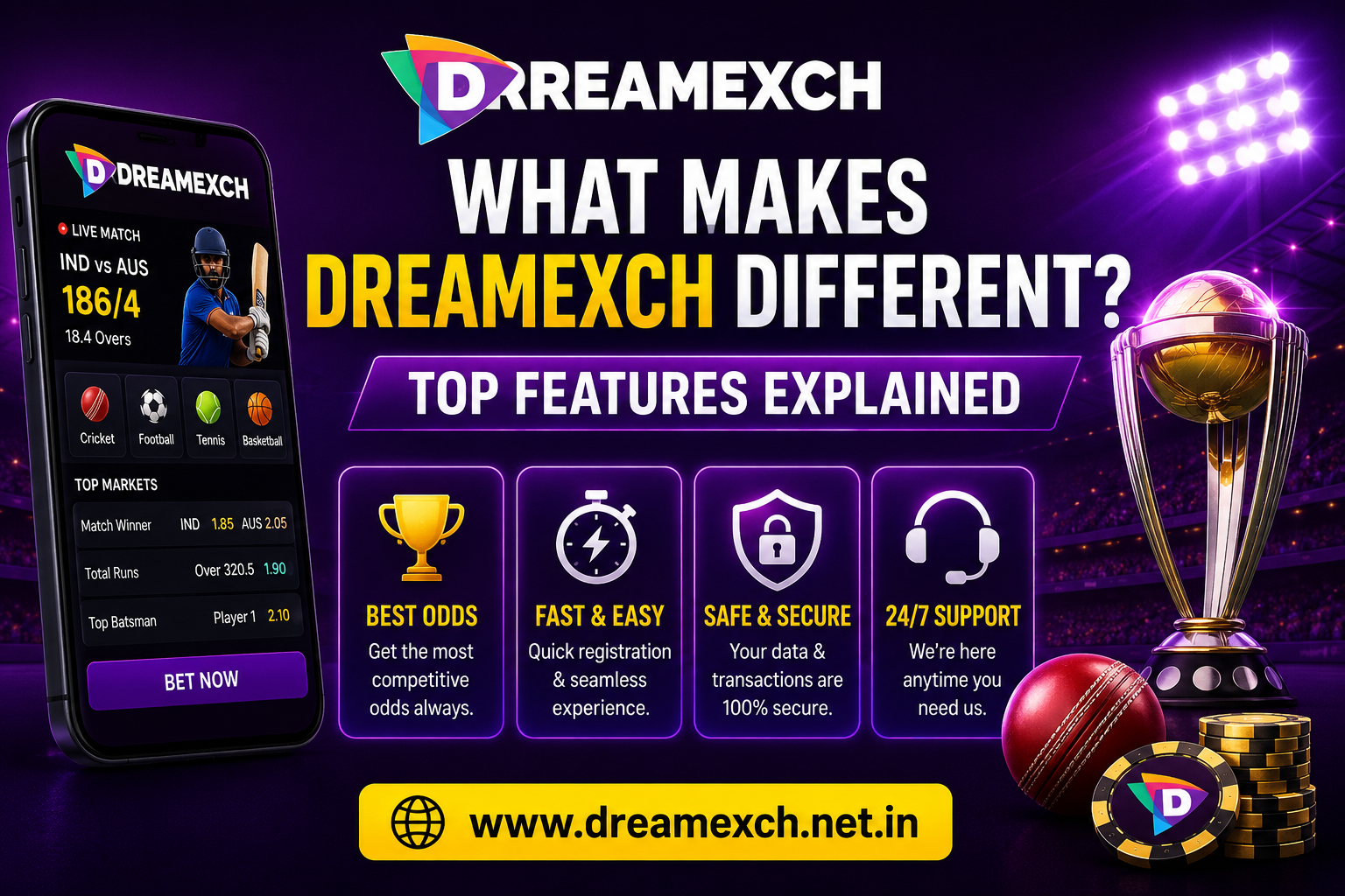 You are currently viewing What Makes Dreamexch Different? Top Features Explained